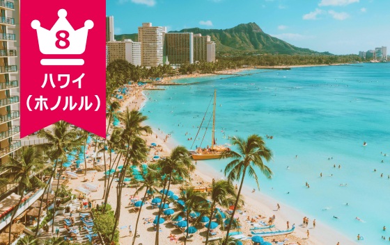 ハワイ(ホノルル)観光